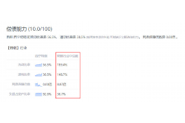 盱眙专业讨债公司，追讨消失的老赖